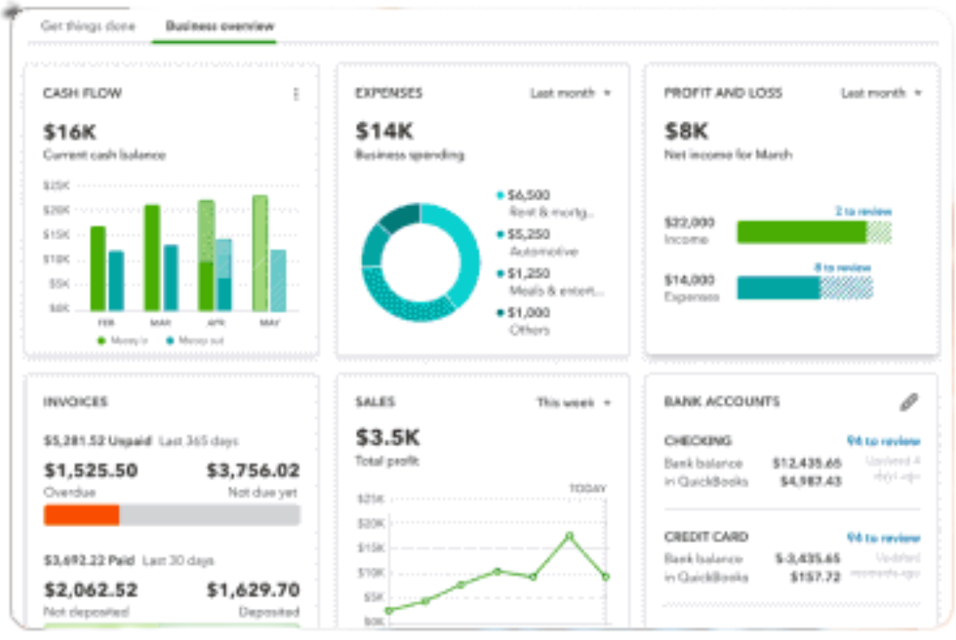 Succentrix Business Advisors